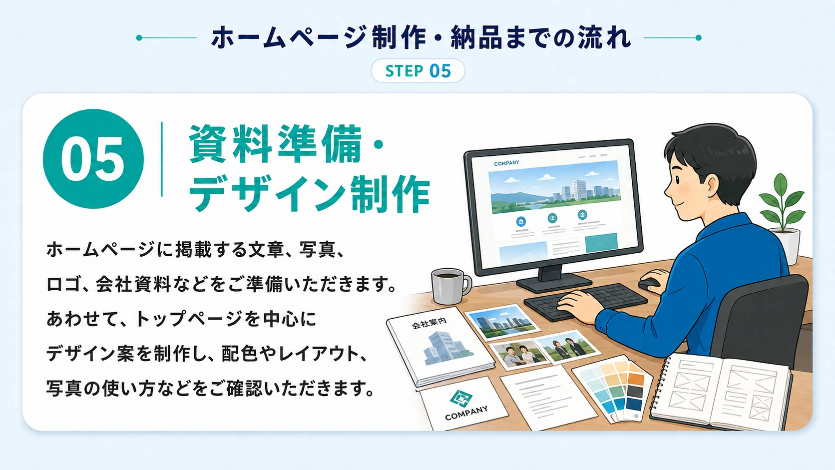 STEP 05：資料準備・デザイン制作のイラスト
