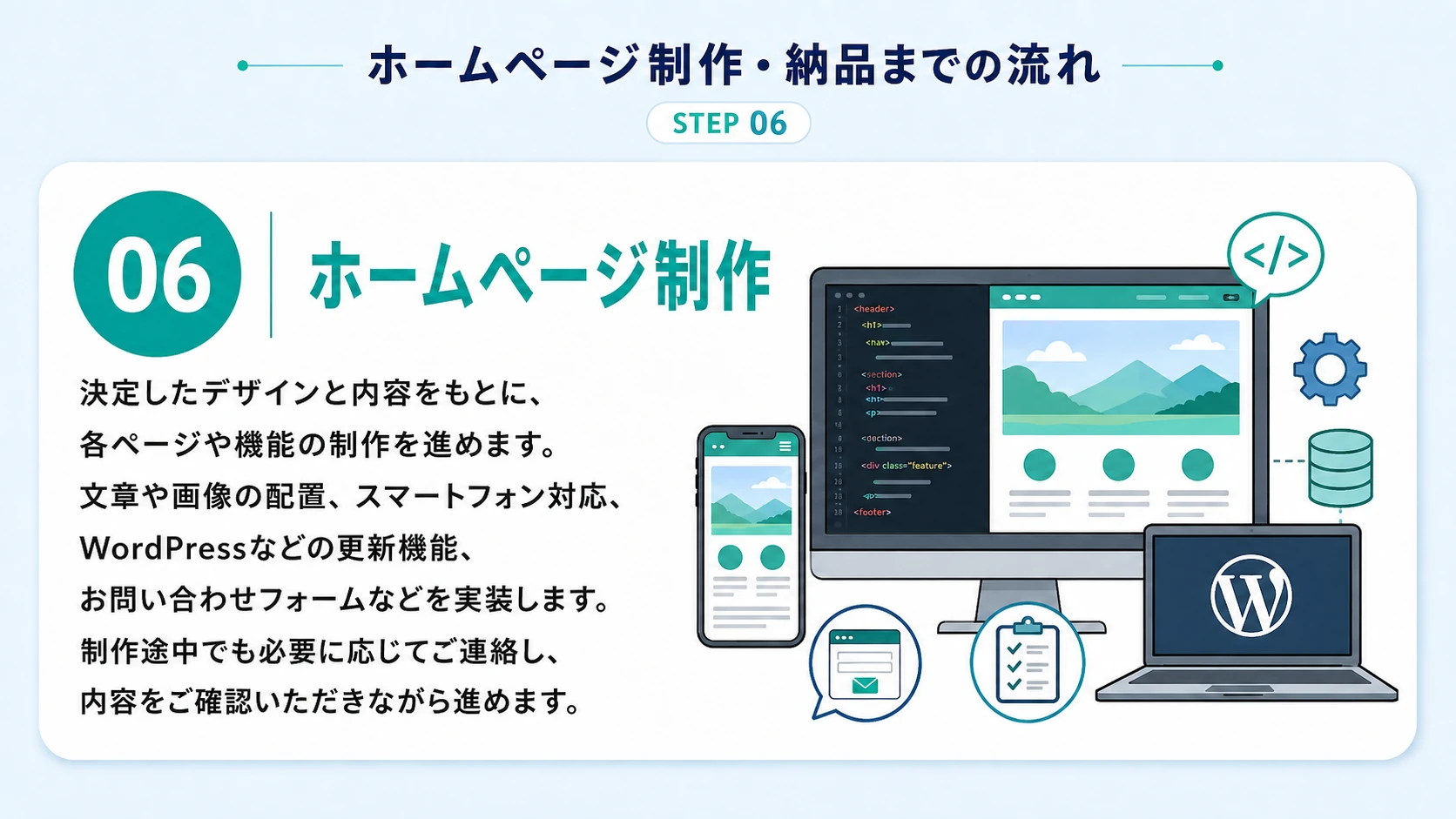 STEP 06：ホームページ制作のイラスト