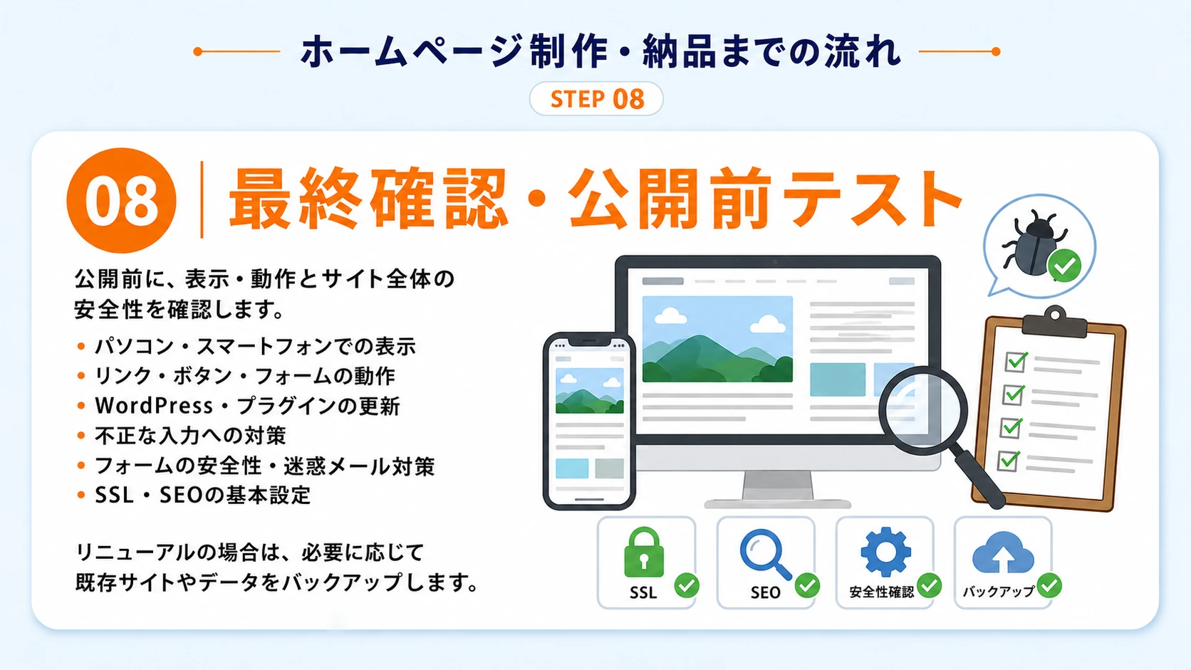 STEP 08：最終確認・公開前テストのイラスト
